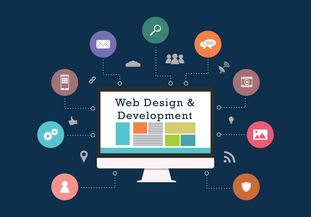 Website Design & UI UX Designer Company